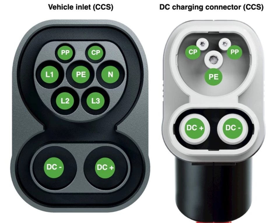 charging connector