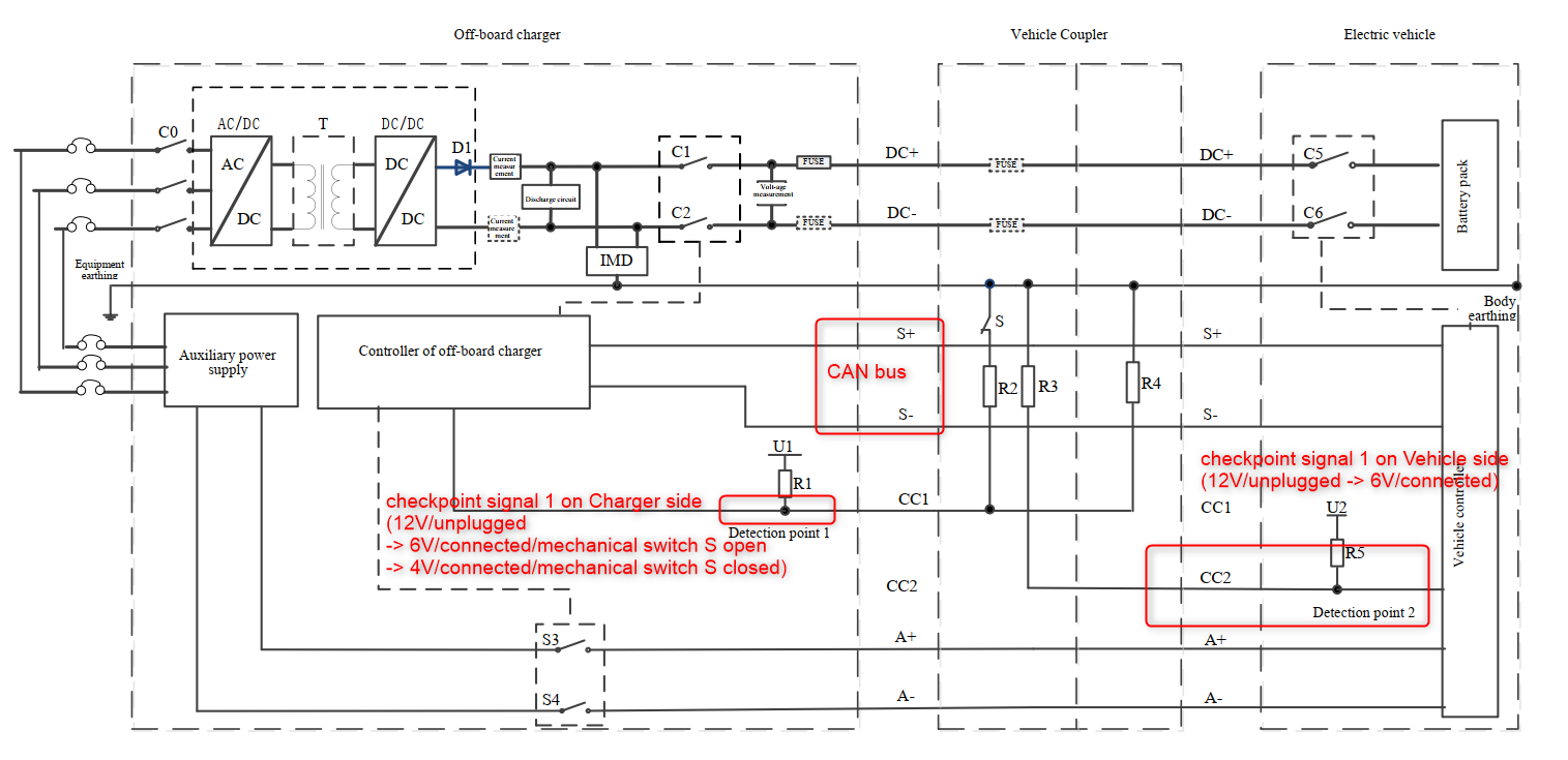 GBT DC charging circuit